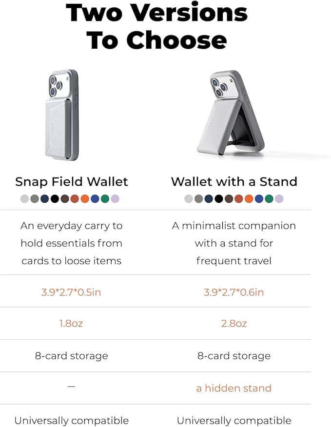 MOFT Magsafe Wallet, 8-Card Holder, Magnetic Phone Stand with Pull to Access Design, RFID Blocking, Angle Adjustment & MOVAS Minimalist Snap Field Wallet for Men Travel Essentials,Brownie