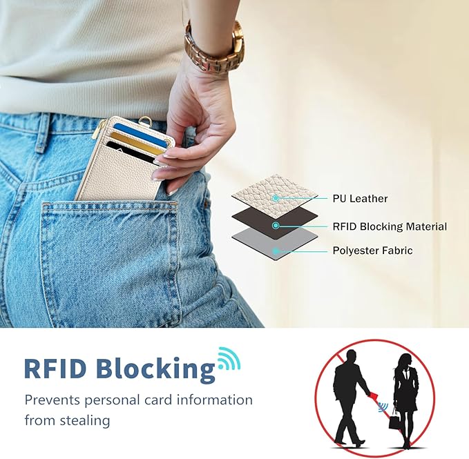 Lanyard Wallet with Id Badge Holder, White RFID Small Keychain Wallet Women Wristlet, Minimalist Zipper Credit Card Holder Phone Wrist Neck Strap for Key Name Tag, Teacher Student Office Gift