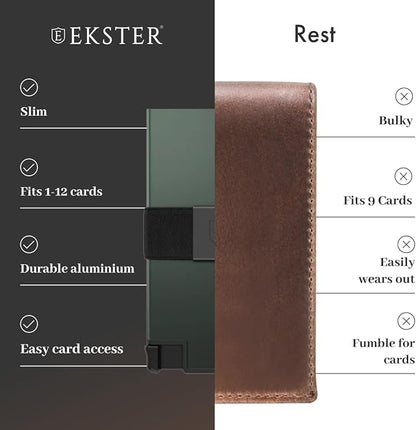 Ekster Aluminum Cardholder Wallet for Men | Metal Wallets with RFID Blocking Layer | Slim & Minimalist Aluminum Wallet with Push Button for Quick Card Access