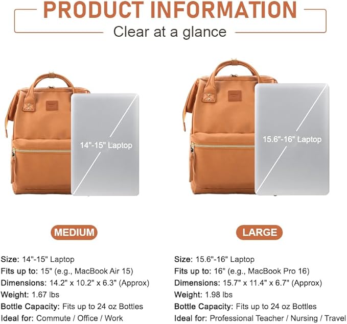 Kah&Kee Leather Laptop Backpack for Women, 14-15 Inch Professional Work Bag, Water-Resistant Vegan Leather Doctor Bag Backpack for Teacher, Nurse & Travel, Fits MacBook Air 15 (Camel Beige,Medium)