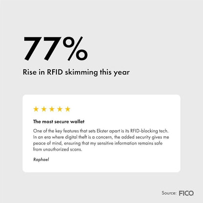 Ekster - Parliament Pop Up Minimalist Wallet for Men - Mens Wallets Leather - RFID Blocking Card Holder Wallet with Push Button and Card Ejection - Leather Wallet - Easy Access