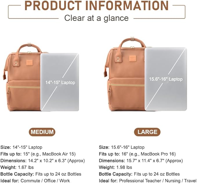 Kah&Kee Leather Laptop Backpack for Women, 14-15 Inch Professional Work Bag, Water-Resistant Vegan Leather Doctor Bag Backpack for Teacher, Nurse & Travel, Fits MacBook Air 15 (Tan Pink,Medium)