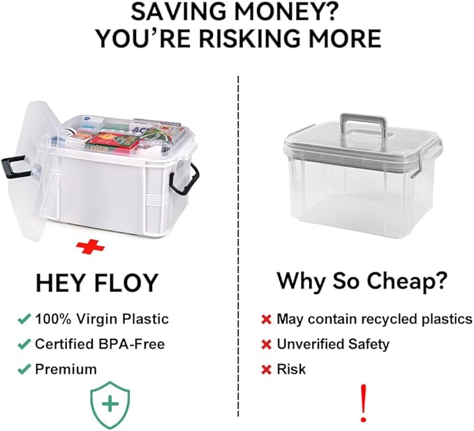 HEY FOLY 15qt White Medicine Organizer Storage Box with Tray, Plastic First Aid Box Empty, Thickened Medicine Container Chest, Multipurpose Medical Case with Labels, Medicine Caddy with Lids Handles