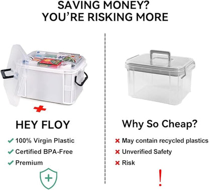 HEY FOLY 15qt White Medicine Organizer Storage Box with Tray, Plastic First Aid Box Empty, Thickened Medicine Container Chest, Multipurpose Medical Case with Labels, Medicine Caddy with Lids Handles
