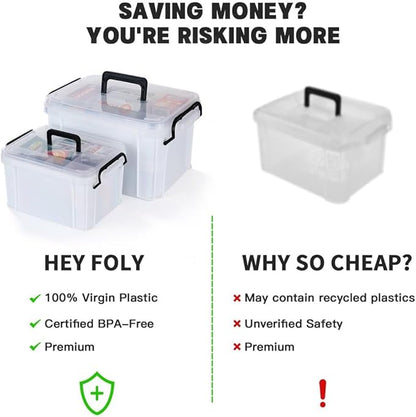 HEY FOLY Set of 2 White Medicine Organizer Storage Box with Tray, 15qt+5qt Plastic First Aid Box Empty, Thickened Medicine Container Chest, Multipurpose Medical Case with Labels, White Medicine Caddy