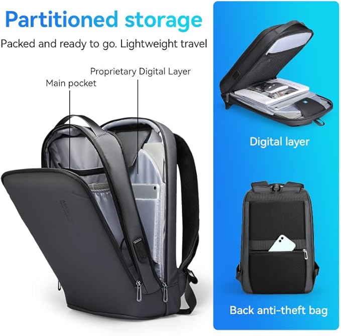 MARK RYDEN Slim Laptop Backpack for Men, High Tech Backpack with Scratch Resistant Shell and USB Charging Port, Waterproof Business Backpack Ideal for Working, Commuting, Daily (20L for 15.6" Laptop)