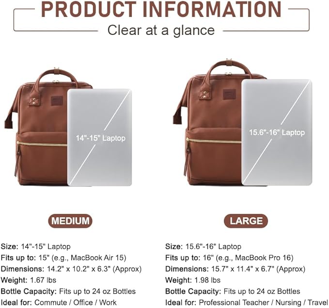 Kah&Kee Leather Laptop Backpack for Women, 14-15 Inch Professional Work Bag, Water-Resistant Vegan Leather Doctor Bag Backpack for Teacher, Nurse & Travel, Fits MacBook Air 15 (Brown,Medium)