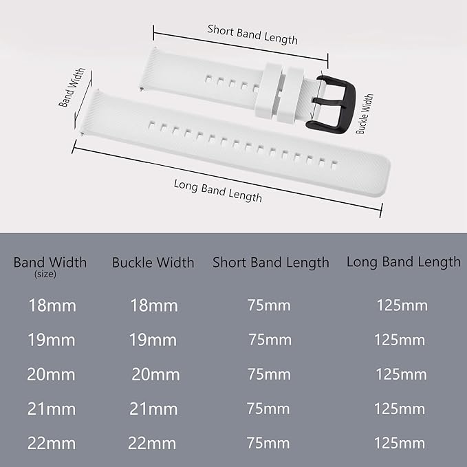 BISONSTRAP Watch Strap 18mm 19mm 20mm 21mm 22mm, Quick Release Silicone Watch Bands for Men Women