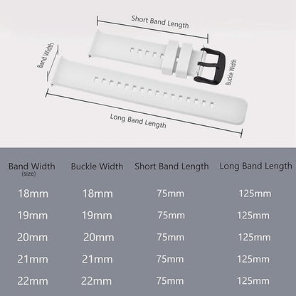 BISONSTRAP Watch Strap 18mm 19mm 20mm 21mm 22mm, Quick Release Silicone Watch Bands for Men Women