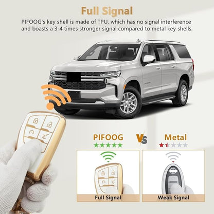 PIFOOG Key Fob Cover for Chevy Buick 5 Button Car Smart Keys Shell Case Glitter Key Chain Full Covers for GMC Sierra Silverado 1500 Envision Girl Women White Gold TPU