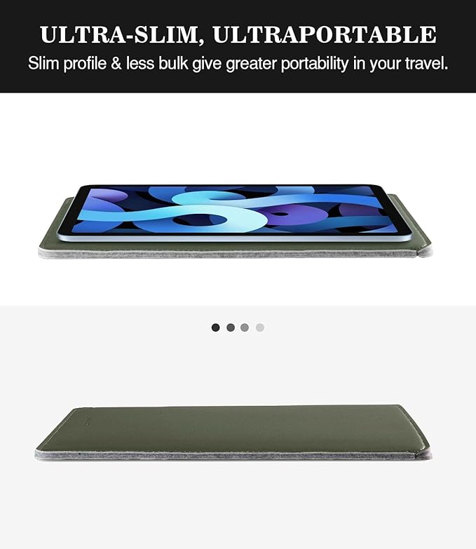 MoKo 9-11 Inch Tablet Sleeve, PU Leather Briefcase Slim Stylish Case Fits New 11-inch iPad Air M4 2026/iPad Pro M5, Air 5/4th 10.9, 10th Gen 10.9, 9/8. Gen 10.2, Tab S8/S9 11, Midnight Green