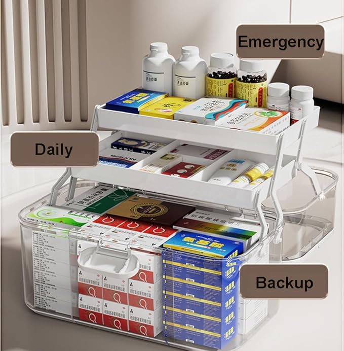3-Tier 12 x 9 x 7 Medicine Organizer, Medicine Cabinet Organizer with Portable Pill Case, Multipurpose Plastic Box for Storage Empty First Aid Box