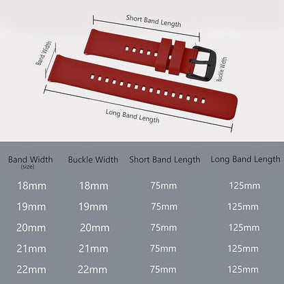 BISONSTRAP Watch Strap 18mm 19mm 20mm 21mm 22mm, Quick Release Silicone Watch Bands for Men Women