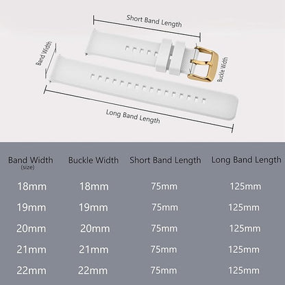 BISONSTRAP Watch Strap 18mm 19mm 20mm 21mm 22mm, Quick Release Silicone Watch Bands for Men Women