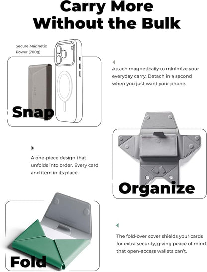 MOFT Magsafe Wallet, Slim Magnetic 8 - Card Holder, Snap Field Wallet with Pull to Access Design, RFID Blocking, MOVAS Veagn Leather Minimalist Travel Wallets for Men & Women, Navy Blue