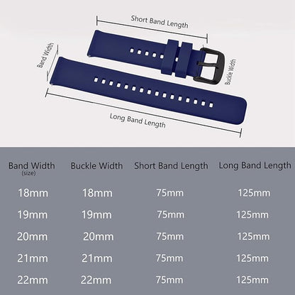BISONSTRAP Watch Strap 18mm 19mm 20mm 21mm 22mm, Quick Release Silicone Watch Bands for Men Women