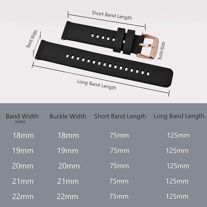 BISONSTRAP Watch Strap 18mm 19mm 20mm 21mm 22mm, Quick Release Silicone Watch Bands for Men Women