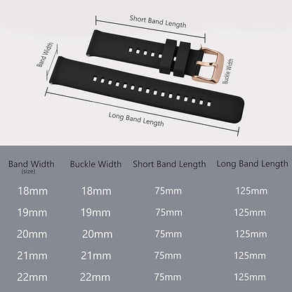 BISONSTRAP Watch Strap 18mm 19mm 20mm 21mm 22mm, Quick Release Silicone Watch Bands for Men Women