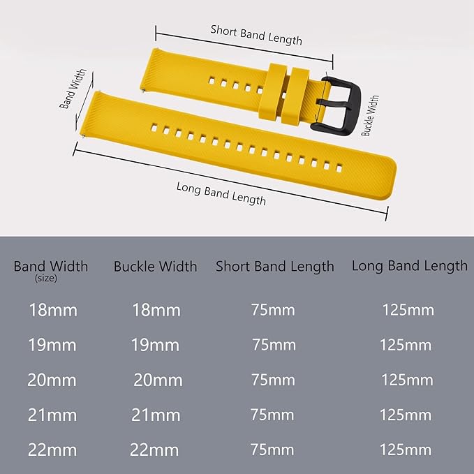 BISONSTRAP Watch Strap 18mm 19mm 20mm 21mm 22mm, Quick Release Silicone Watch Bands for Men Women
