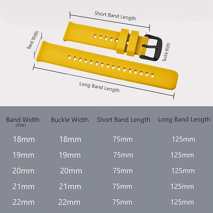 BISONSTRAP Watch Strap 18mm 19mm 20mm 21mm 22mm, Quick Release Silicone Watch Bands for Men Women