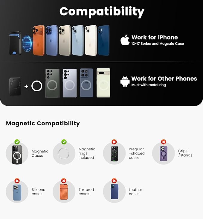 QYQBOON Magnetic Phone Wallet With Makeup Mirror - Mag Safe Wallet Leather RFID-Blocking Mag-Safe Card Holder for iPhone 17/16/15/14/13/12 Series, Not for iPhone 13/12 Mini (Black)