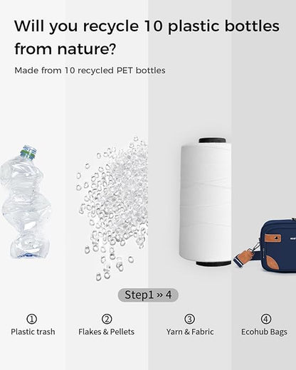 ECOHUB Crossbody Bag for Women Men, Multi Pocket Anti-Theft Travel Purse with RFID Blocking, Oxford PU Shoulder Bag