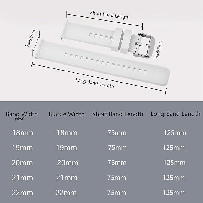 BISONSTRAP Watch Strap 18mm 19mm 20mm 21mm 22mm, Quick Release Silicone Watch Bands for Men Women