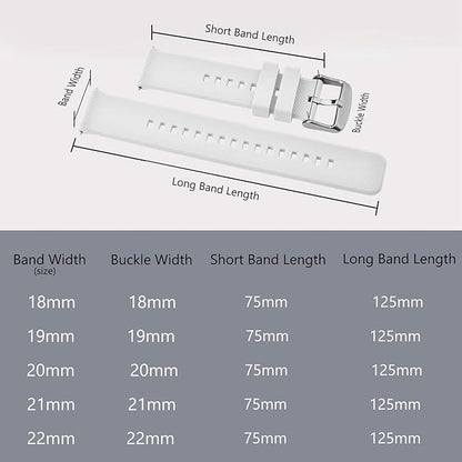 BISONSTRAP Watch Strap 18mm 19mm 20mm 21mm 22mm, Quick Release Silicone Watch Bands for Men Women