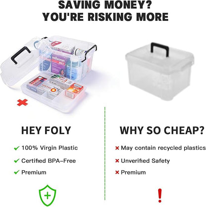 HEY FOLY 15qt Clear Medicine Organizer Storage Box, Plastic First Aid Box Empty, Thickened Medicine Container Chest, Multipurpose Medical Case with Labels, Medicine Caddy with Lids