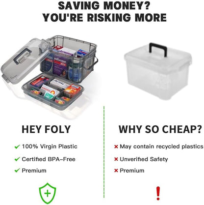 HEY FOLY 15qt Medicine Organizer Storage Box with Tray, Plastic First Aid Box Empty, Thickened Medicine Container Chest, Multipurpose Medical Case with Labels, Grey Medicine Caddy