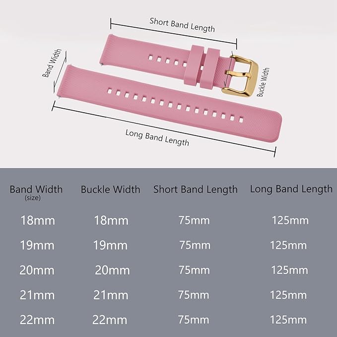 BISONSTRAP Watch Strap 18mm 19mm 20mm 21mm 22mm, Quick Release Silicone Watch Bands for Men Women