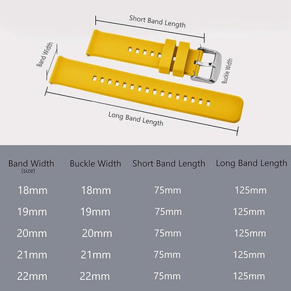 BISONSTRAP Watch Strap 18mm 19mm 20mm 21mm 22mm, Quick Release Silicone Watch Bands for Men Women