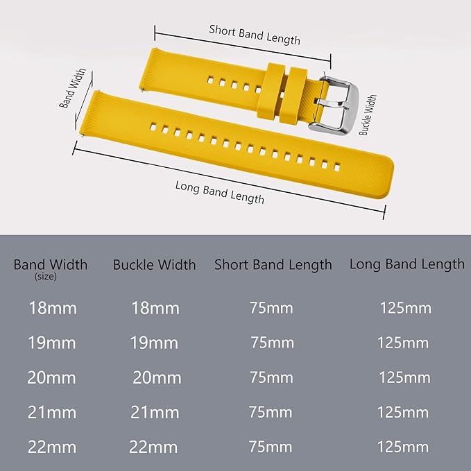 BISONSTRAP Watch Strap 18mm 19mm 20mm 21mm 22mm, Quick Release Silicone Watch Bands for Men Women