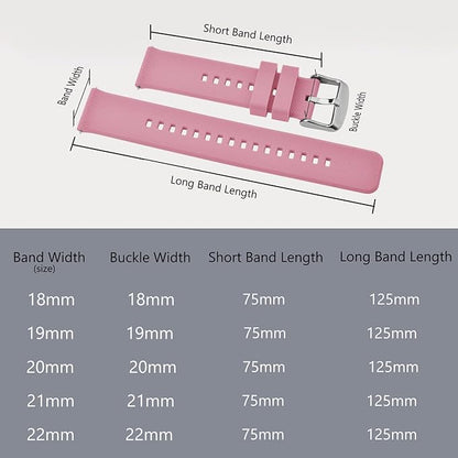 BISONSTRAP Watch Strap 18mm 19mm 20mm 21mm 22mm, Quick Release Silicone Watch Bands for Men Women