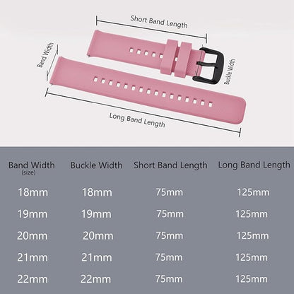 BISONSTRAP Watch Strap 18mm 19mm 20mm 21mm 22mm, Quick Release Silicone Watch Bands for Men Women