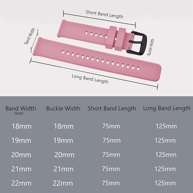 BISONSTRAP Watch Strap 18mm 19mm 20mm 21mm 22mm, Quick Release Silicone Watch Bands for Men Women