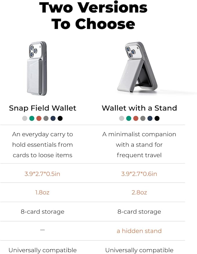 MOFT Magsafe Wallet, Slim Magnetic 8 - Card Holder, Snap Field Wallet with Pull to Access Design, RFID Blocking, MOVAS Veagn Leather Minimalist Travel Wallets for Men & Women, Navy Blue
