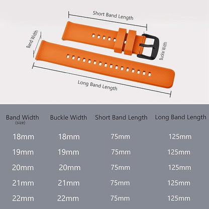BISONSTRAP Watch Strap 18mm 19mm 20mm 21mm 22mm, Quick Release Silicone Watch Bands for Men Women