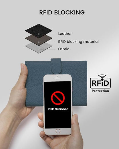 Karmiir RFID Slim Passport Holder for Man & Women, Compact Leather Passport Wallet with Card Holders SIM Slots, Zippered Coins Pocket and Cash Holder Travel Passport Cover Case, Dark Blue