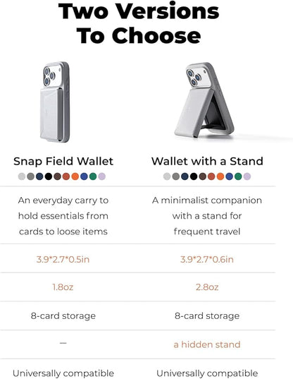 MOFT Magsafe Wallet, 8-Card Holder, Magnetic Phone Stand with Pull to Access Design, RFID Blocking, Angle Adjustment & MOVAS Minimalist Snap Field Wallet for Men Travel Essentials,Sapphire