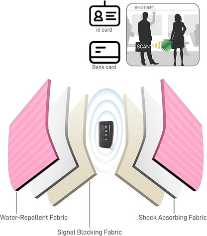 Upgraded Faraday Bag for Key Fob (2 Pack), Premium Faraday Key Fob Protector– Car RFID Signal Blocking, Car Security Protection, Anti-Theft Pouch, Anti-Hacking Case Blocker Pink