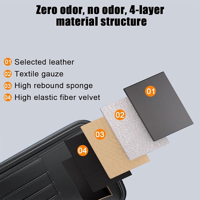 Mandark Car Sun Visor Organizer, PU Leather Vehicle Storage Pouch Holder with Multi-Pocket Zipper, Auto Interior Accessories for Sunglass Pen Document, Universal for SUV, Sedan, Truck (Black)
