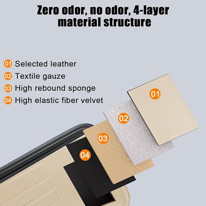 Mandark Car Sun Visor Organizer, PU Leather Vehicle Storage Pouch Holder with Multi-Pocket Zipper, Auto Interior Accessories for Sunglass Pen Document, Universal for SUV, Sedan, Truck (Beige)