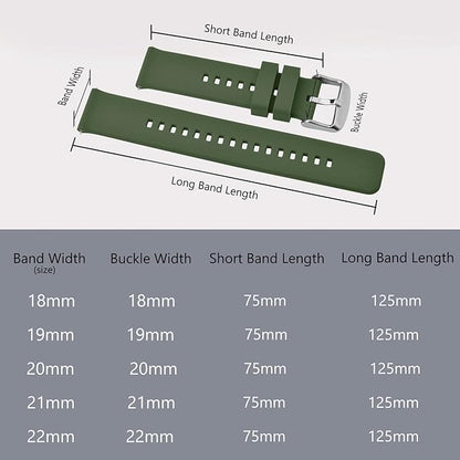 BISONSTRAP Watch Strap 18mm 19mm 20mm 21mm 22mm, Quick Release Silicone Watch Bands for Men Women