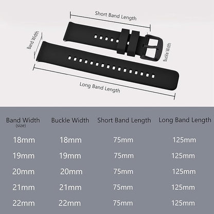 BISONSTRAP Watch Strap 18mm 19mm 20mm 21mm 22mm, Quick Release Silicone Watch Bands for Men Women