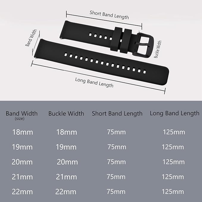 BISONSTRAP Watch Strap 18mm 19mm 20mm 21mm 22mm, Quick Release Silicone Watch Bands for Men Women