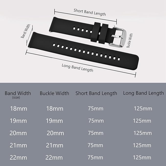 BISONSTRAP Watch Strap 18mm 19mm 20mm 21mm 22mm, Quick Release Silicone Watch Bands for Men Women