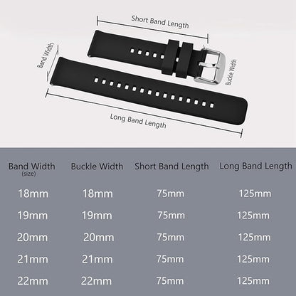 BISONSTRAP Watch Strap 18mm 19mm 20mm 21mm 22mm, Quick Release Silicone Watch Bands for Men Women