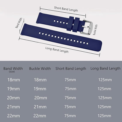 BISONSTRAP Watch Strap 18mm 19mm 20mm 21mm 22mm, Quick Release Silicone Watch Bands for Men Women