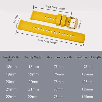 BISONSTRAP Watch Strap 18mm 19mm 20mm 21mm 22mm, Quick Release Silicone Watch Bands for Men Women